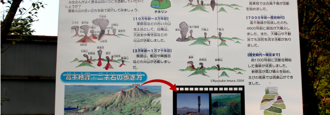 霧島火山の生い立ちのたて看板